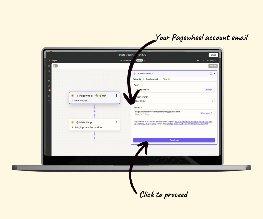 An annotated screenshot showing the results of connecting your Pagewheel account to Zapier.